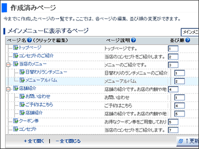 作成済みページ