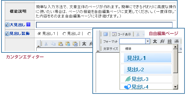 見出しをつける